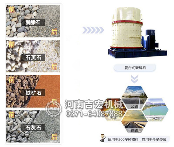 立式復(fù)合破碎機適用物料